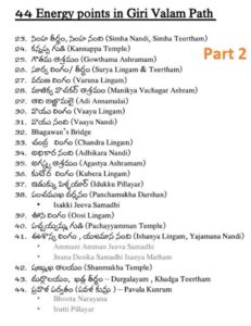 Arunachalam giri Pradakshina 44 Points
